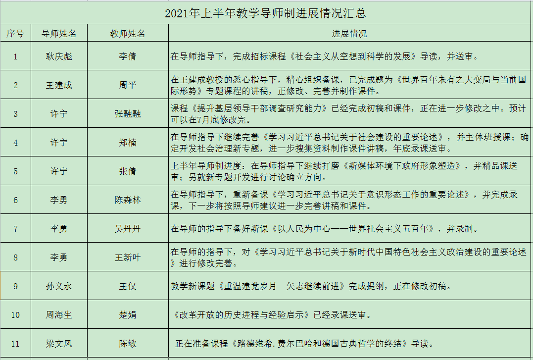 QQ图片20210716105949.png